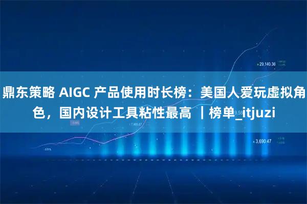 鼎东策略 AIGC 产品使用时长榜：美国人爱玩虚拟角色，国内设计工具粘性最高 ｜榜单_itjuzi